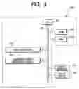 Fig. 04 - Gaming management system