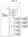 Fig. 07 - Gaming management system