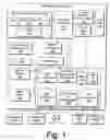 Fig. 02 - Systems and methods for providing a system level user interface in a multimedia console