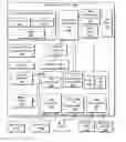 Fig. 01 - Systems and methods for providing system level notifications in a multimedia console