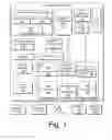 Fig. 02 - Systems and methods for providing system level notifications in a multimedia console