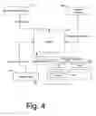 Fig. 06 - Systems and methods for providing system level notifications in a multimedia console