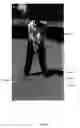 Fig. 08 - Method for achieving an optimal golf stance