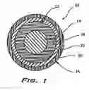 Fig. 02 - Thin-Layer-Covered Multi-Layer Golf Ball