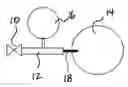 Fig. 01 - Inflatable articles that provide long term inflation and pressure control