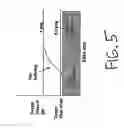 Fig. 05 - Inflatable articles that provide long term inflation and pressure control