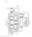 Fig. 02 - Steering apparatus