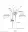 Fig. 02 - Drive assembly for wind turbines