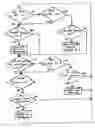 Fig. 01 - Control system for electronic actuated shifter