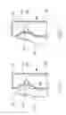 Fig. 02 - Structure of rocker arms with optical sensing control for an exercise apparatus