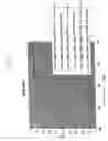 Fig. 02 - Solarization stable borosilicate glass and uses thereof