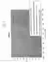 Fig. 06 - Solarization stable borosilicate glass and uses thereof