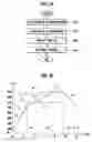 Fig. 02 - Alumina-sintered body and associated manufacturing method, and electrostatic chuck and associated manufacturing method