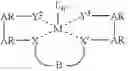 Fig. 06 - Bridged bi-aromatic catalysts, complexes, and methods of using the same