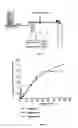Fig. 02 - Method for producing a palladium-containing hydrogenation catalyst