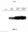 Fig. 03 - Compositions for protecting plants from pathogens