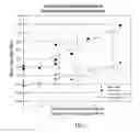 Fig. 02 - Well treatment composition crosslinkers and uses thereof