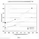 Fig. 04 - Well treatment composition crosslinkers and uses thereof