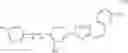 Fig. 43 - Shading composition
