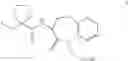 Fig. 02 - Pharmaceutical compositions comprising NEP-inhibitors, inhibitors of the endogenous endothelin producing system and diuretics
