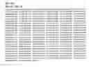 Fig. 15 - Methods for increasing cell and tissue viability