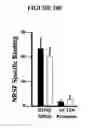 Fig. 19 - Metabolic-based methods for modulating gene expression