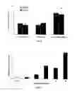 Fig. 05 - Formulations and methods for delivery of growth factor analogs