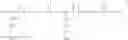 Fig. 12 - Formulations and methods for delivery of growth factor analogs