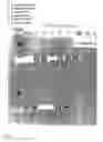 Fig. 07 - Nucleic acids encoding polypeptides having chips activity