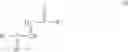 Fig. 08 - Fumaric acid amides