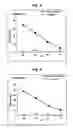 Fig. 03 - WT1 substitution peptides