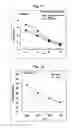 Fig. 07 - WT1 substitution peptides