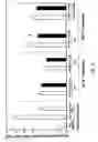 Fig. 04 - G-type peptides and other agents to ameliorate atherosclerosis and other pathologies