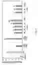 Fig. 06 - G-type peptides and other agents to ameliorate atherosclerosis and other pathologies