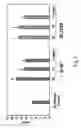 Fig. 08 - G-type peptides and other agents to ameliorate atherosclerosis and other pathologies