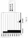 Fig. 15 - G-type peptides and other agents to ameliorate atherosclerosis and other pathologies