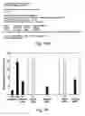 Fig. 23 - G-type peptides and other agents to ameliorate atherosclerosis and other pathologies