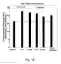 Fig. 24 - G-type peptides and other agents to ameliorate atherosclerosis and other pathologies