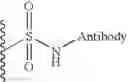 Fig. 166 - Anti-angiogenic compounds