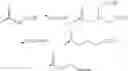 Fig. 07 - Prodrugs containing novel bio-cleavable linkers
