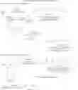 Fig. 153 - Prodrugs containing novel bio-cleavable linkers