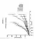 Fig. 02 - Platinum-containing compounds exhibiting cytostatic activity, synthesis and methods of use