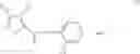 Fig. 14 - Fungicidal agent combinations