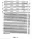 Fig. 03 - BIVM (basic, immunoglobulin-like variable motif-containing) gene, transcriptional products, and uses thereof