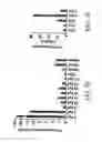 Fig. 08 - BIVM (basic, immunoglobulin-like variable motif-containing) gene, transcriptional products, and uses thereof