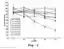 Fig. 06 - Antisense antiviral compounds and methods for treating a filovirus infection