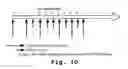 Fig. 10 - Antisense antiviral compounds and methods for treating a filovirus infection