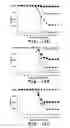 Fig. 11 - Antisense antiviral compounds and methods for treating a filovirus infection