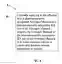 Fig. 02 - Stabilized compositions of volatile alkylating agents and methods of using thereof