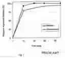 Fig. 02 - Solid peroral contraceptive preparations